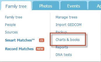 Charts & Books