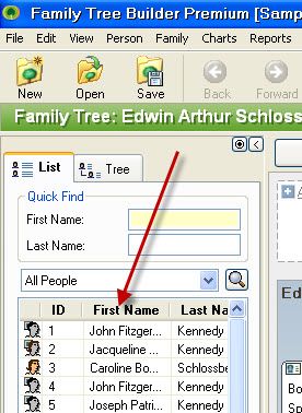 sort names