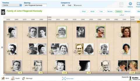 Click to view the Kennedy Timeline Click to view the Kennedy Timeline