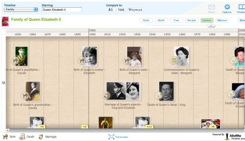 Click to view Windsor Timeline Click to view Windsor Timeline